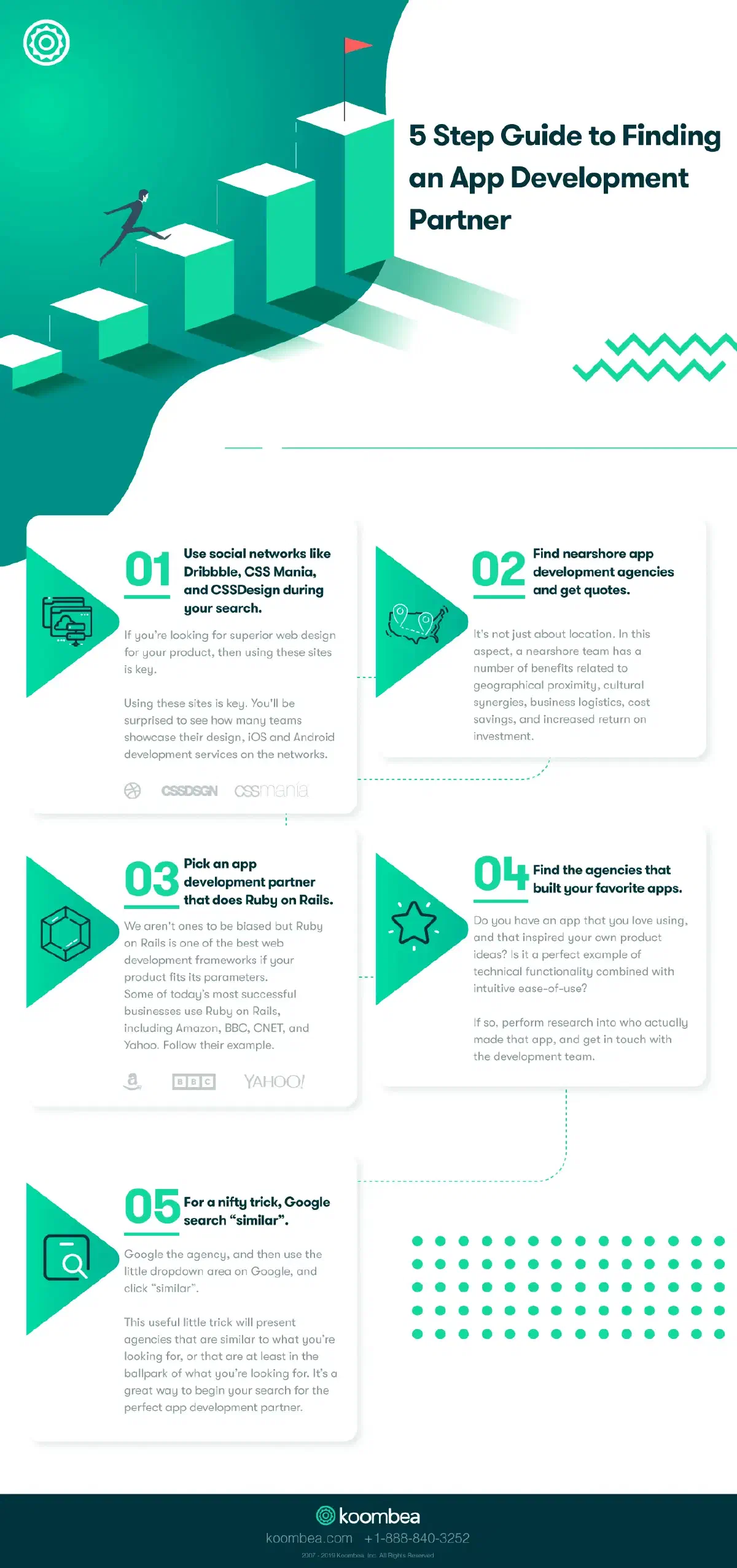 5 Steps Guide to Finding an App Development Partner