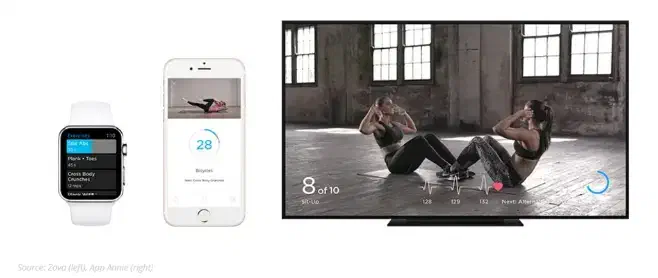 Consider Screen Size