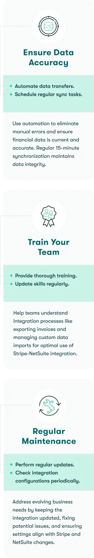 Best Practices for a Successful Integration