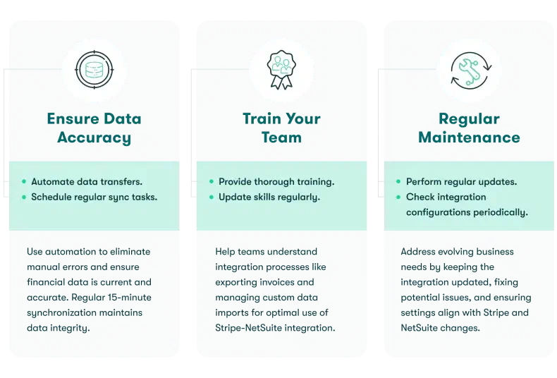 Best Practices for a Successful Integration