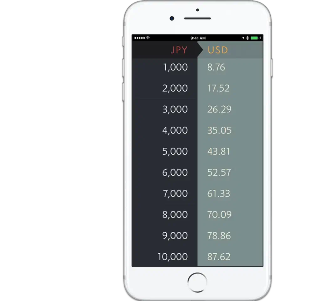 IOs App