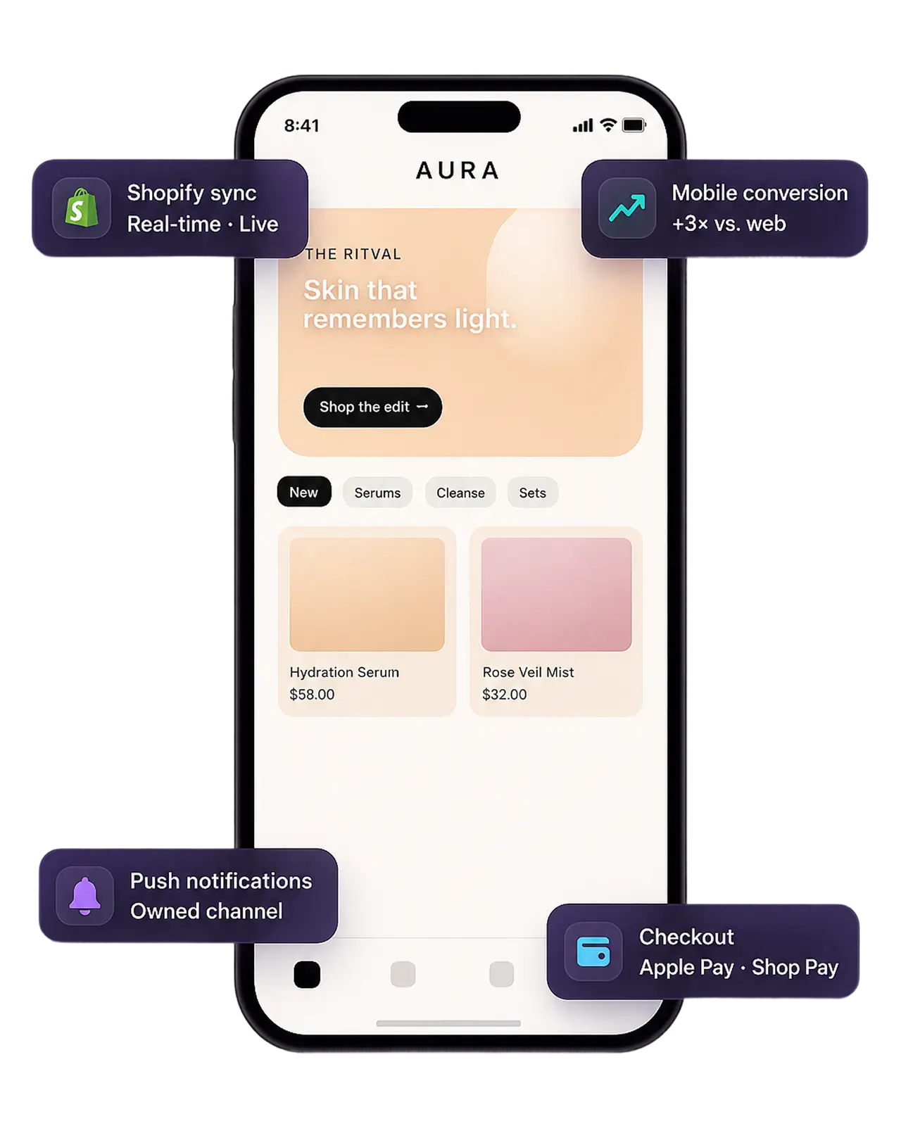 A StorefrontOS iOS storefront for a skincare brand, with callouts for real-time Shopify sync, push notifications, and Apple Pay and Shop Pay checkout