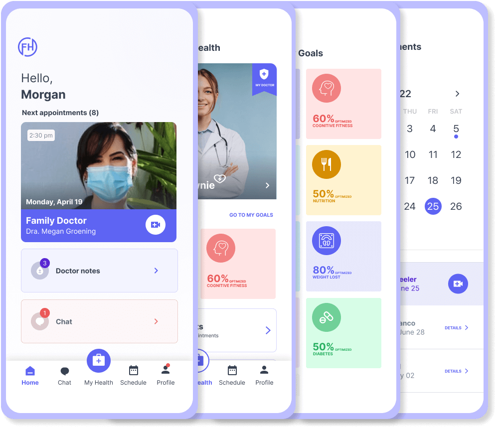 Fashioned Health App Overview