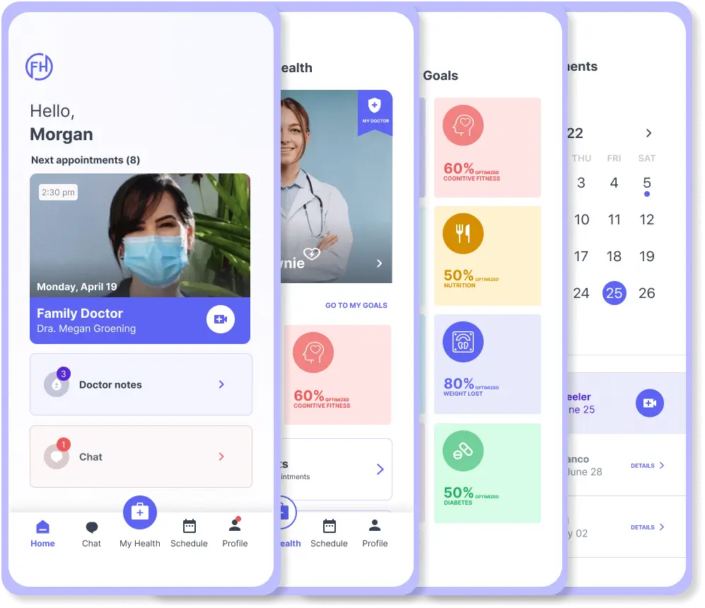Fashioned Health App Overview